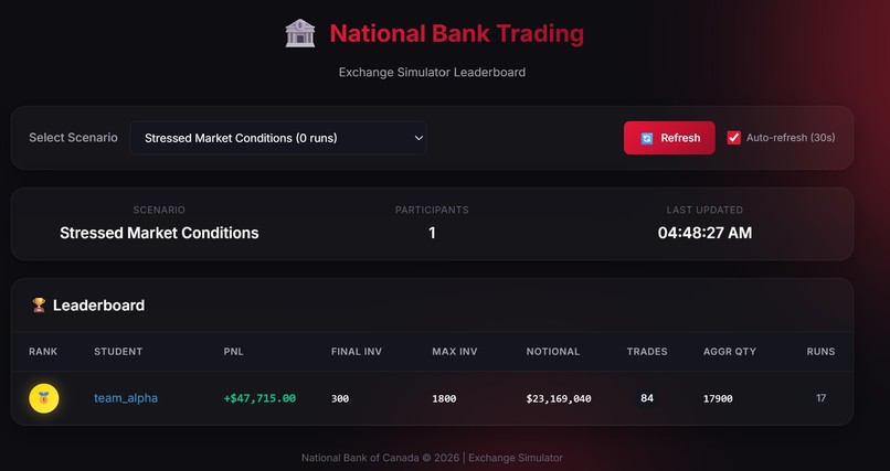 Adaptive Regime Market Maker (ARMM) – screenshot 3