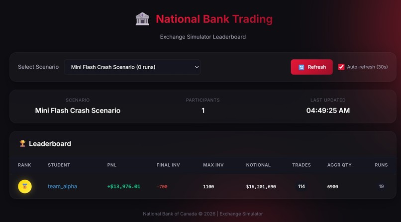 Adaptive Regime Market Maker (ARMM) – screenshot 6