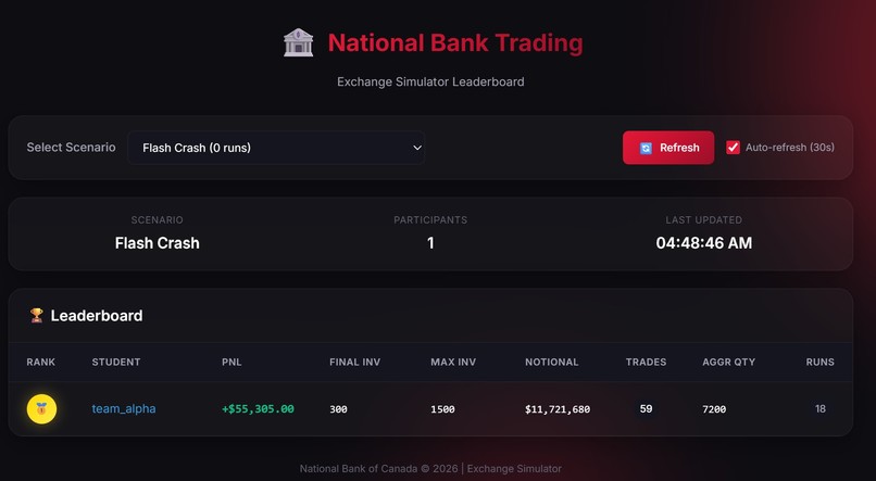Adaptive Regime Market Maker (ARMM) – screenshot 4