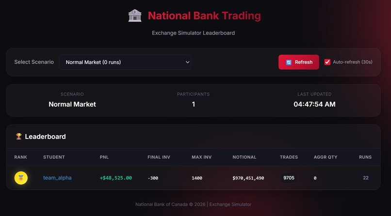Adaptive Regime Market Maker (ARMM) – screenshot 2