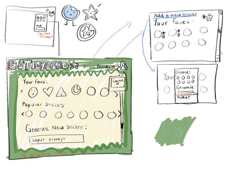 Sticky Send – screenshot 8