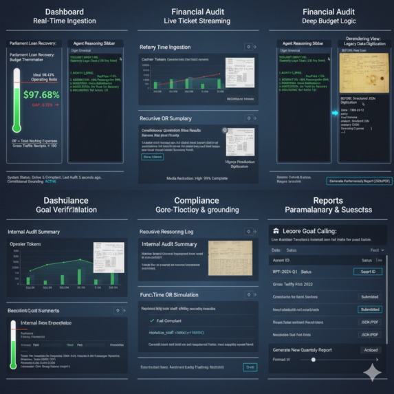 Railways Command Center – screenshot 2