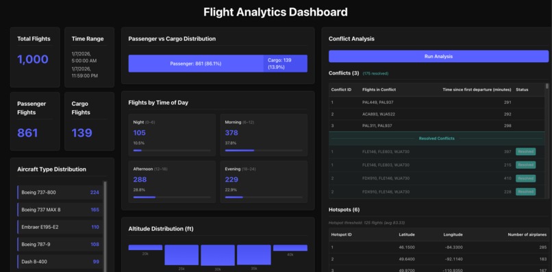 Sky Sense – screenshot 1
