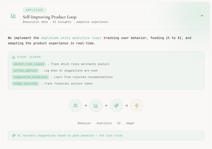 Predictify – screenshot 1