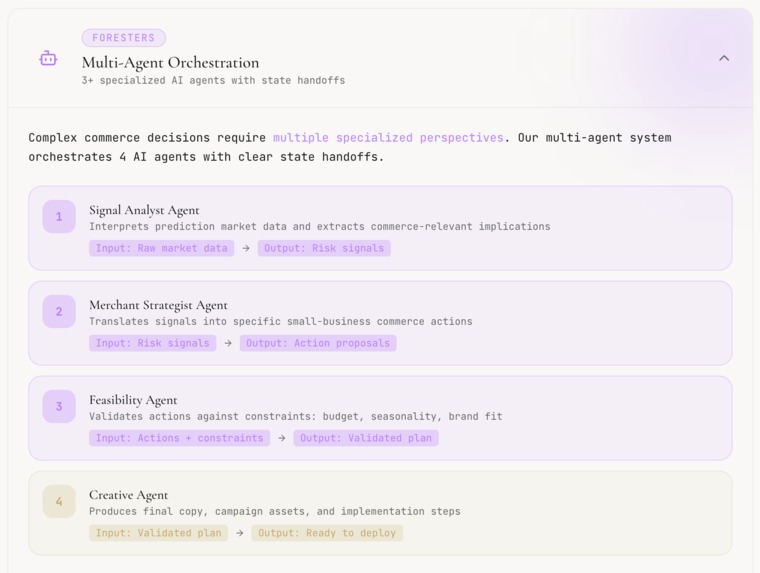 Predictify – screenshot 2