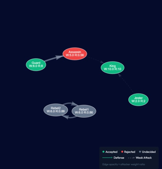 AI-powered debate solver – screenshot 2