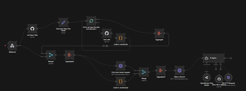 narr0w – screenshot 4