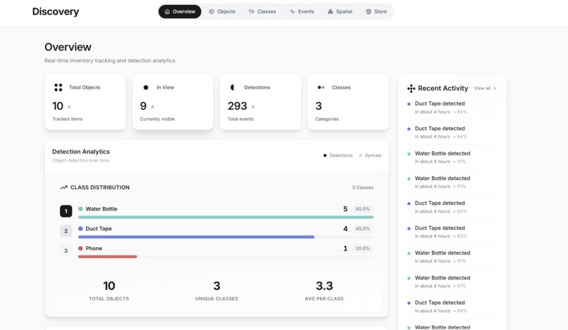 Discovery – screenshot 2