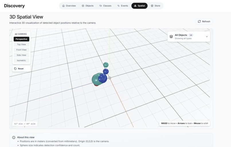 Discovery – screenshot 5