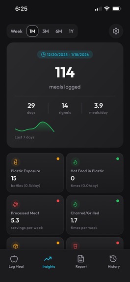 DataDiet – screenshot 7