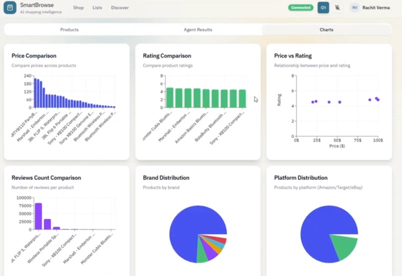 Smart-Browse – screenshot 5
