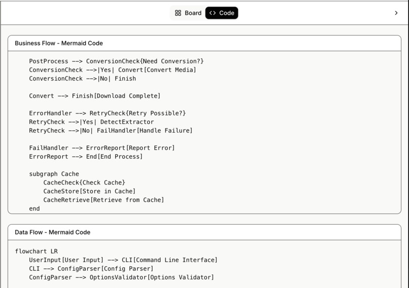 what-the-tech – screenshot 10