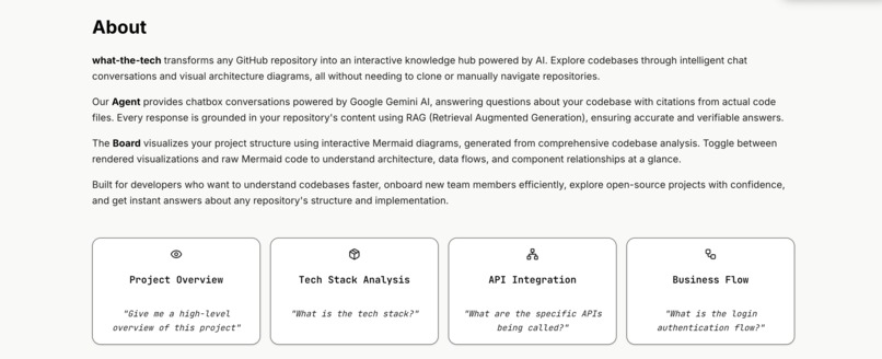 what-the-tech – screenshot 3