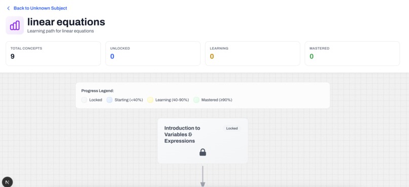 Perch – screenshot 3