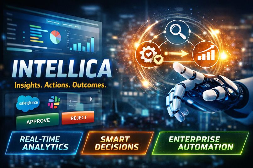 Intellica  Real-Time Decision Intelligence Platform – screenshot 1
