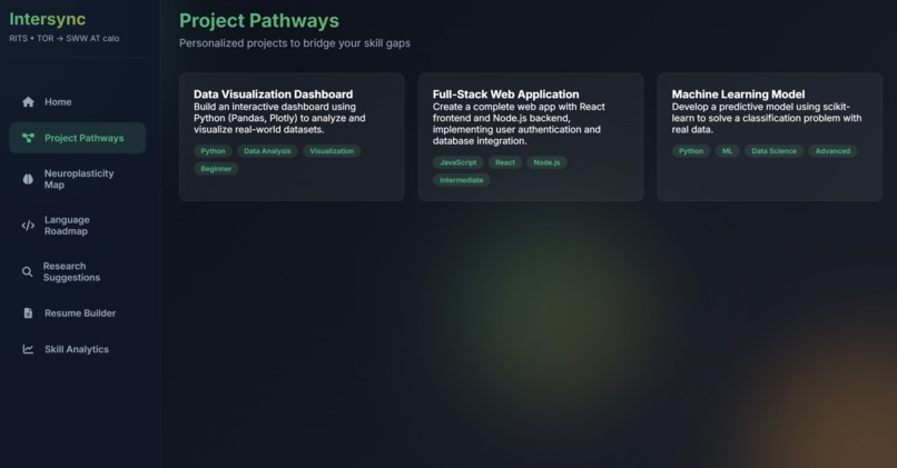 Intersync – screenshot 6