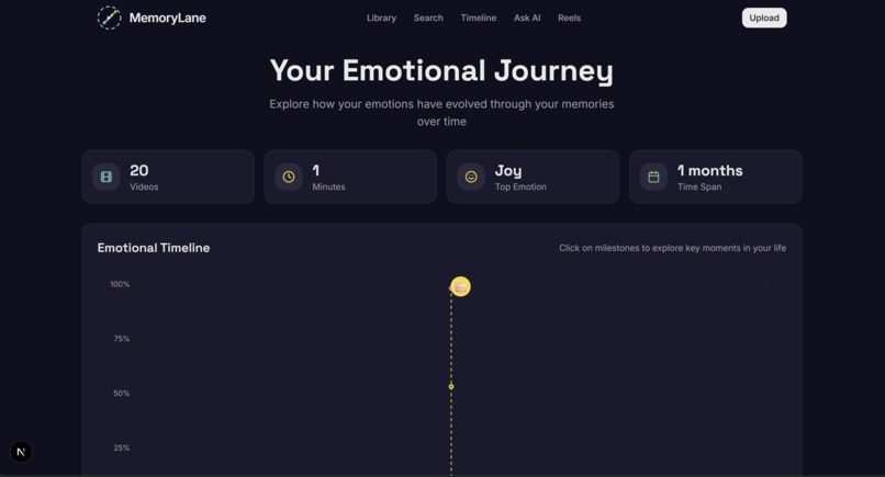 MemoryLane – screenshot 5