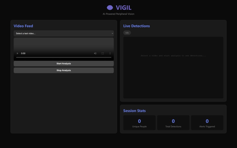 Vigil - AI Peripheral Vision for Personal Safety – screenshot 1
