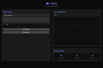 Vigil - AI Peripheral Vision for Personal Safety