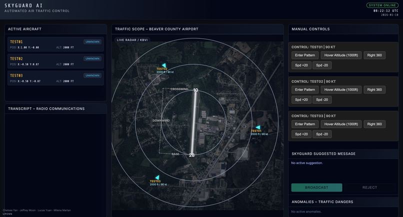 SkyGuard – screenshot 1