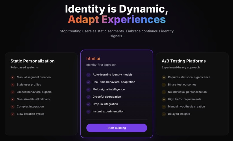 html.ai – screenshot 4