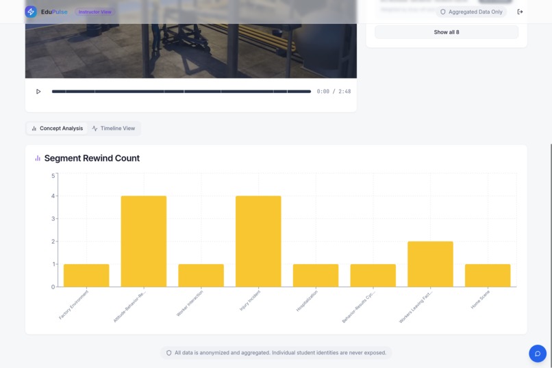 HiReady – screenshot 3