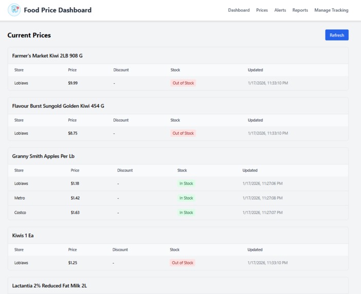 BargainBasket – screenshot 2