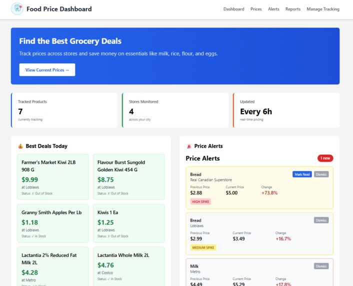 BargainBasket – screenshot 3