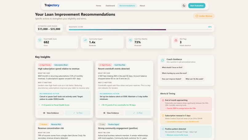 Trajectory – screenshot 1