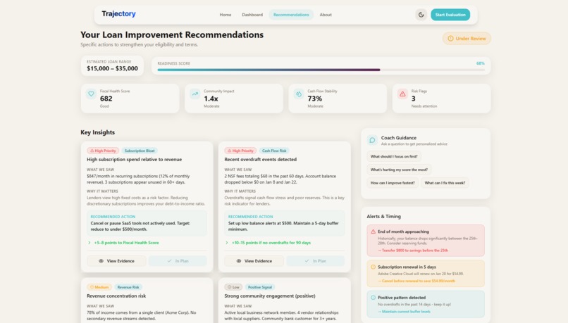 Trajectory – screenshot 4