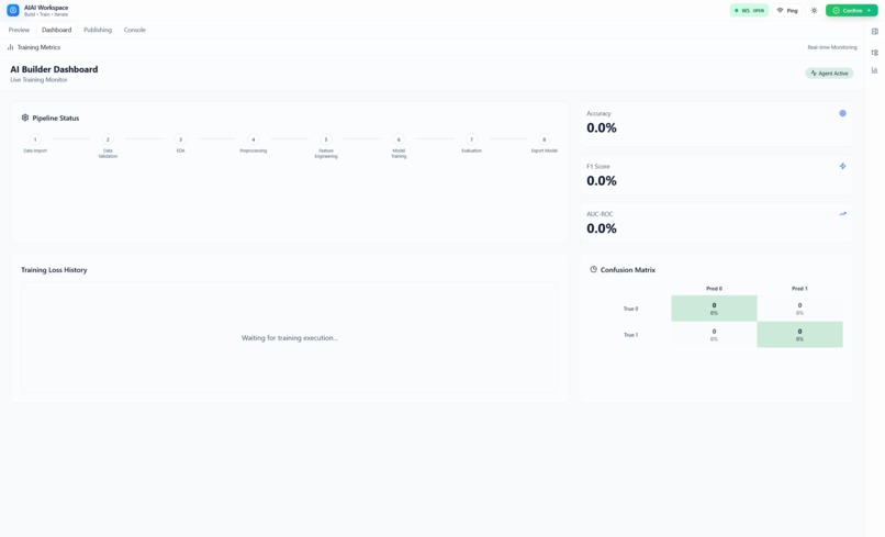 AIAI – screenshot 4