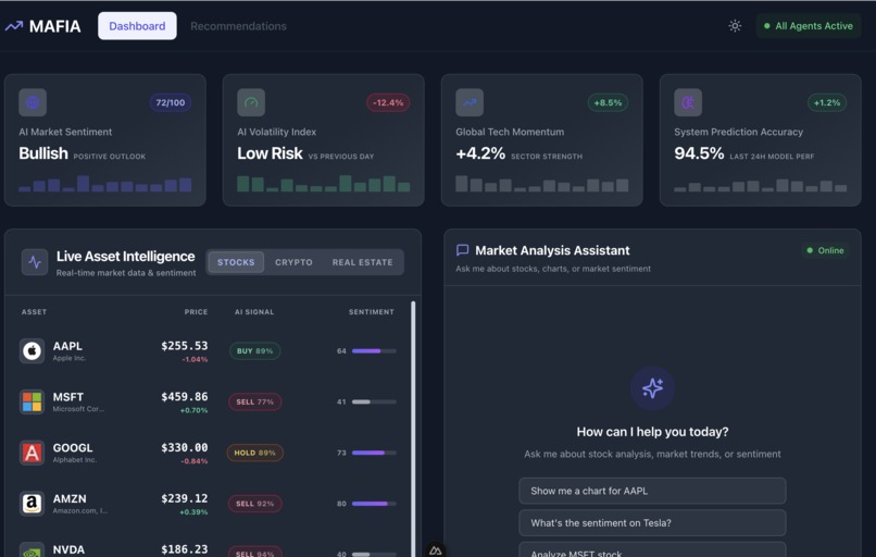 Market Analysis System (MAS) – screenshot 1
