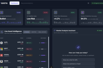 Market Analysis System (MAS)