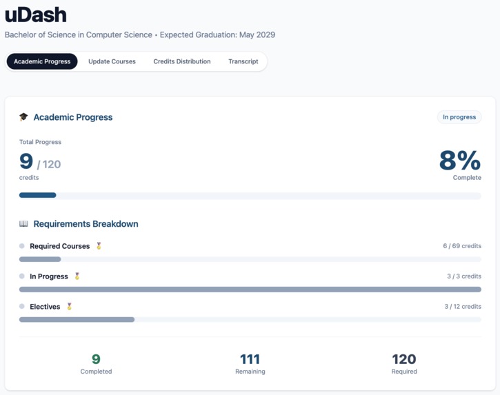 uDash – screenshot 2