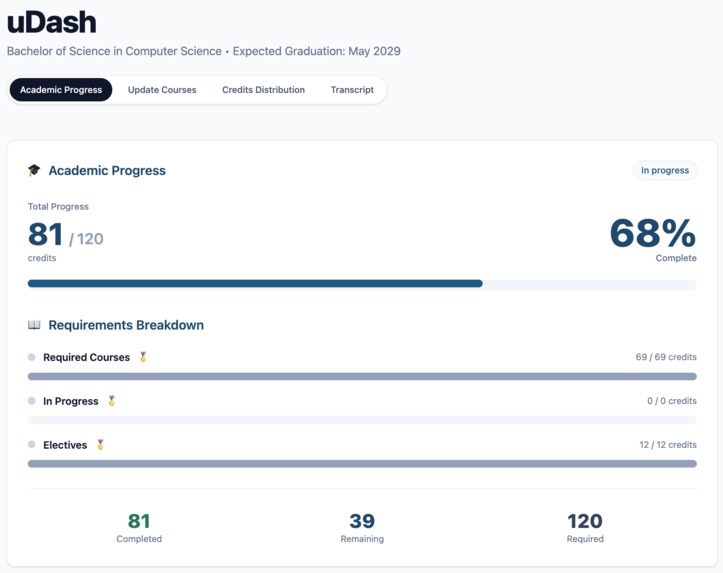 uDash – screenshot 3