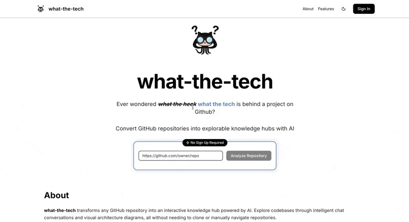 what-the-tech – screenshot 1