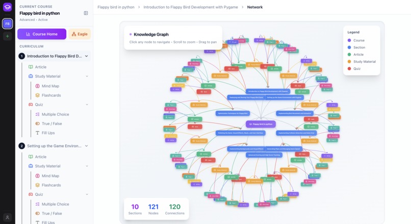 CleverCourse – screenshot 1