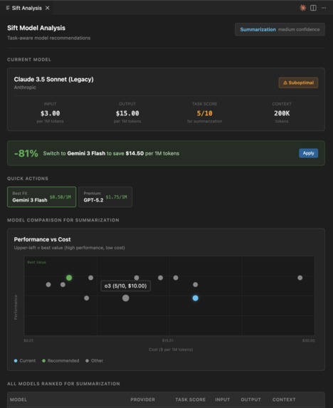 Sift – screenshot 2