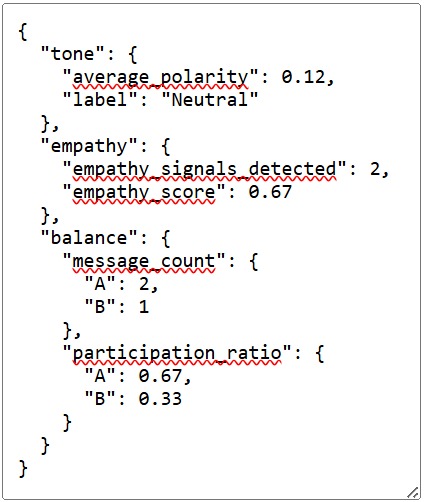 Resonance – screenshot 3