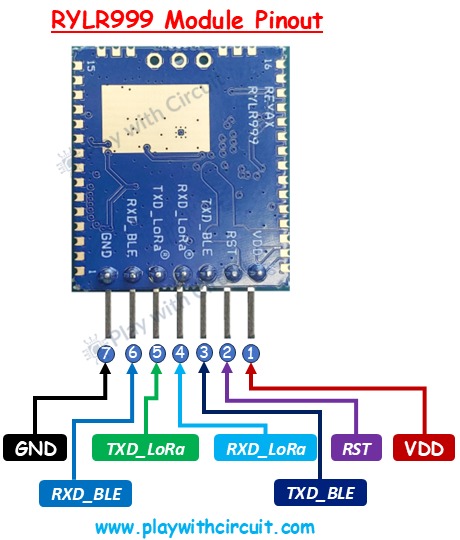 Interfacing Reyax RYLR999 LoRa Module with Arduino – screenshot 4