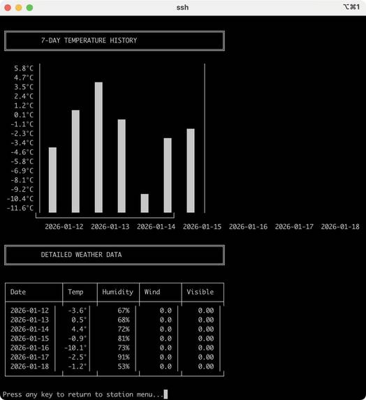 Whether Weather – screenshot 2