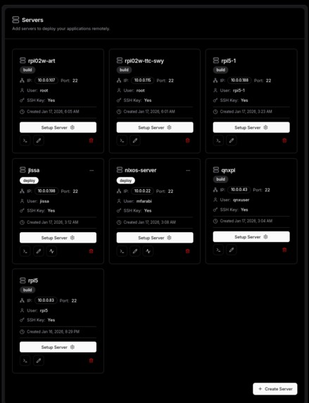 Qubernetes – screenshot 3