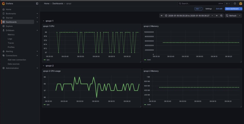 Qubernetes – screenshot 2