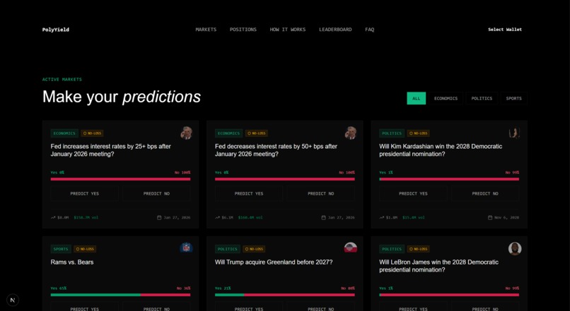 PolyYield – screenshot 2