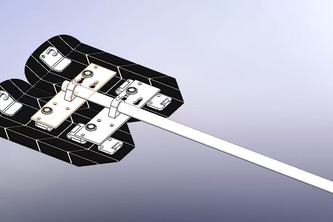 Marvellous Multitools
