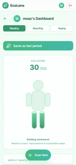 EcoLens – screenshot 3