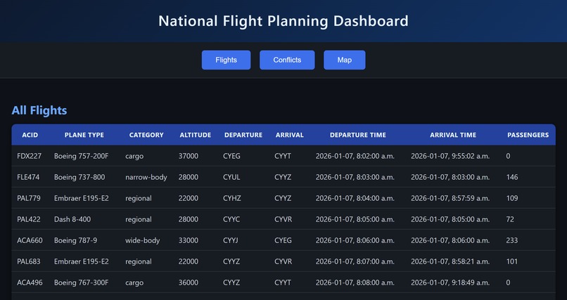 NAV canada challenge – screenshot 1
