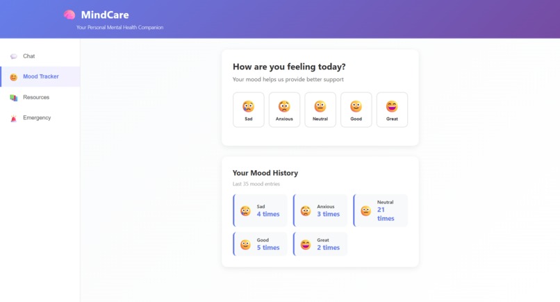 AI Mental Health Chatbot – screenshot 2