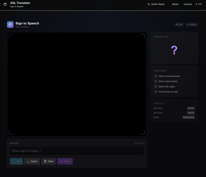 SilentSpeak – screenshot 2