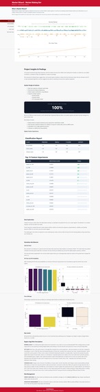 Market Wizard – screenshot 6